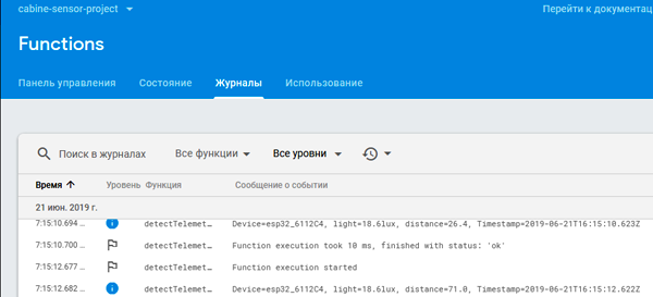 Firebase Console – Журналы облачных функций Firebase